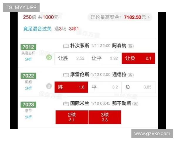 阿森纳求购波尔图锋线杀星遇阻 葡超劲旅拒做免费租借生意 阿森纳求购波尔图锋线杀星遇阻 葡超劲旅拒做免费租借生意